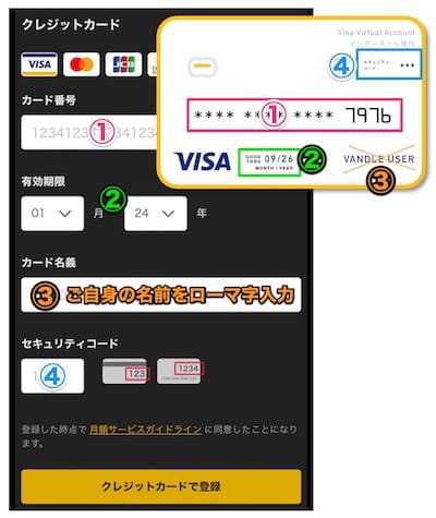 Abemaプレミアムをバンドルカードで登録する方法